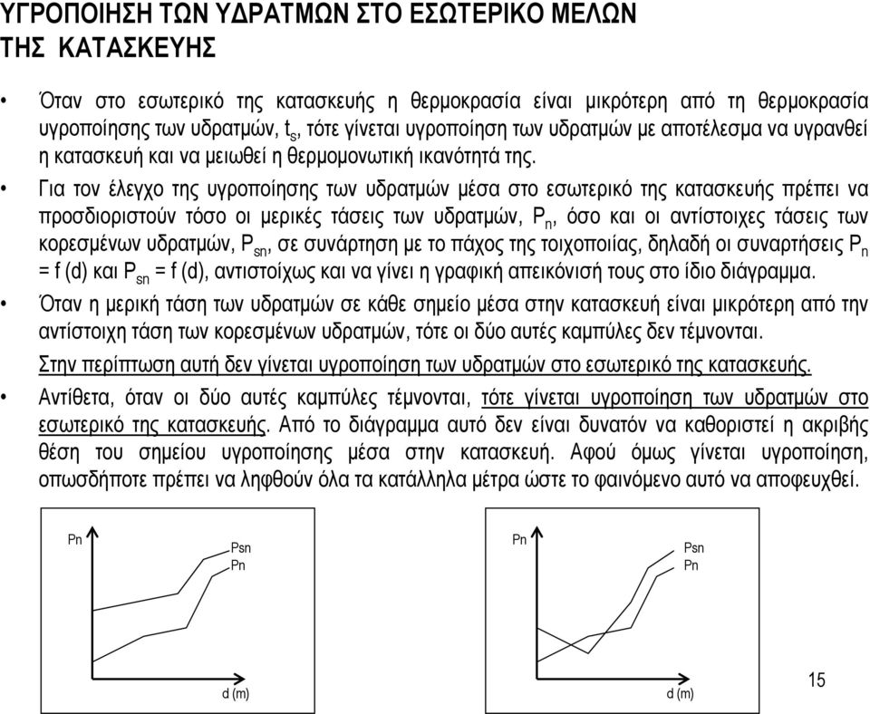 Για τον έλεγχο της υγροποίησης των υδρατμών μέσα στο εσωτερικό της κατασκευής πρέπει να προσδιοριστούν τόσο οι μερικές τάσεις των υδρατμών, P n, όσο και οι αντίστοιχες τάσεις των κορεσμένων υδρατμών,