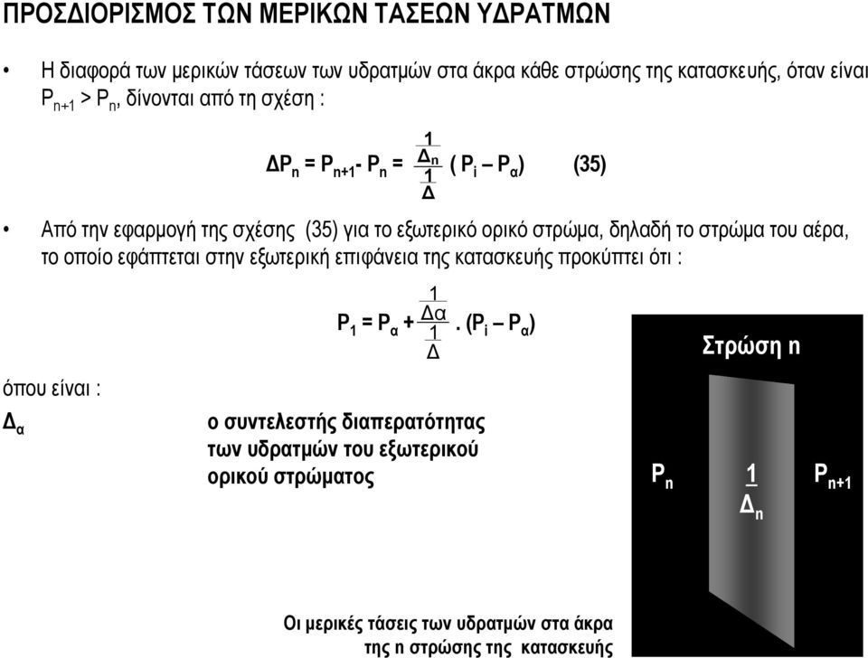 εφάπτεται στην εξωτερική επιφάνεια της κατασκευής προκύπτει ότι : όπου είναι : Δ α Δ 1 Δ 1 n Δα 1 P 1 = P α +.