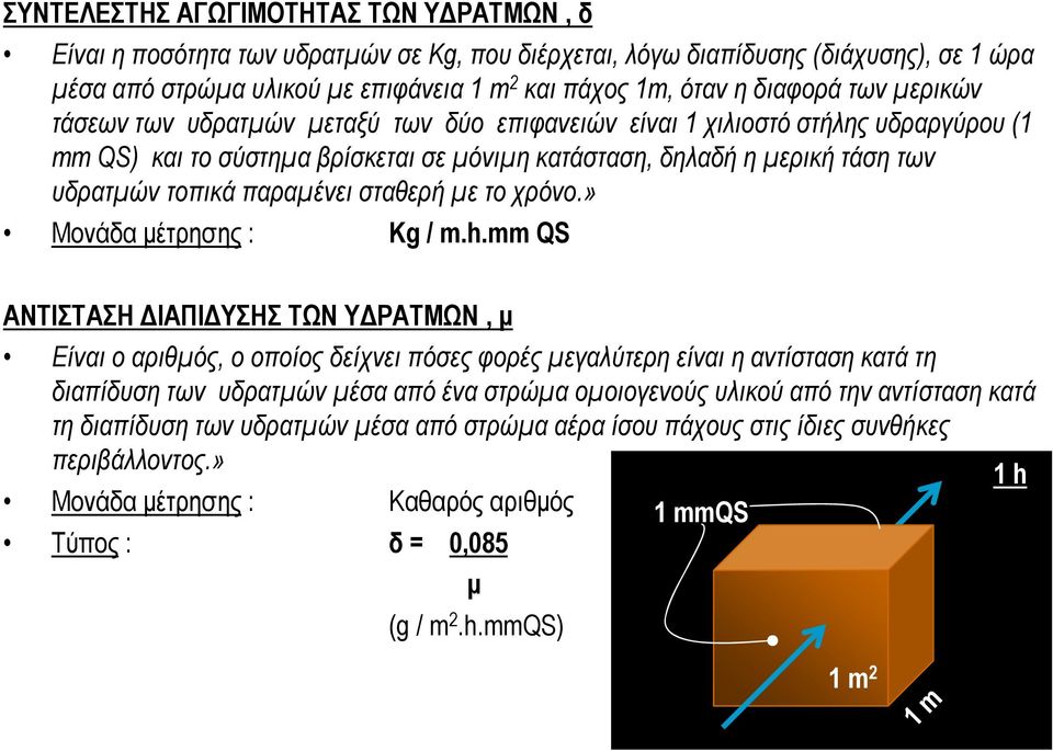 παραμένει σταθερή με το χρόνο.» Μονάδα μέτρησης : Kg / m.h.