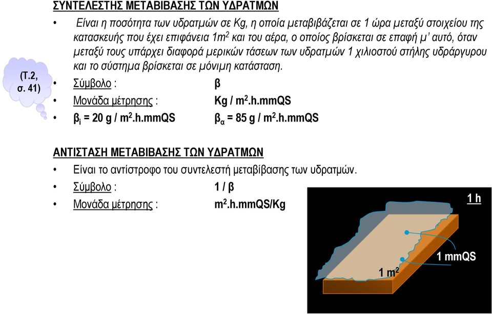 επιφάνεια 1m 2 και του αέρα, ο οποίος βρίσκεται σε επαφή μ αυτό, όταν μεταξύ τους υπάρχει διαφορά μερικών τάσεων των υδρατμών 1 χιλιοστού στήλης