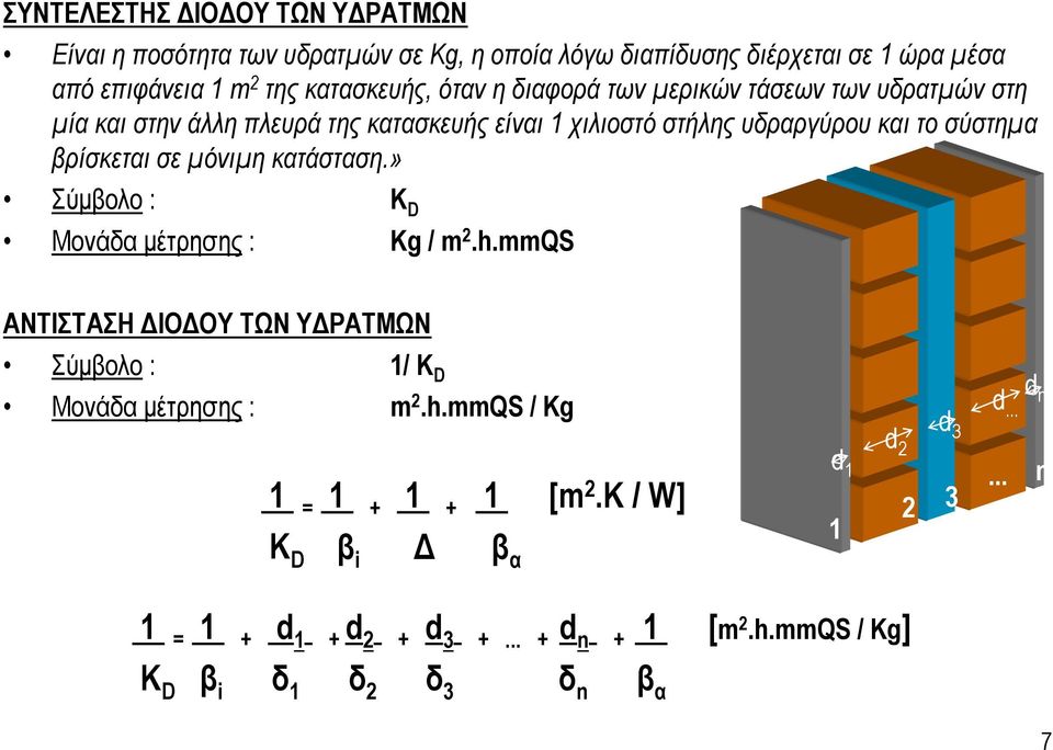 μόνιμη κατάσταση.» Σύμβολο : Κ D Μονάδα μέτρησης : Kg / m 2.h.mmQS ΑΝΤΙΣΤΑΣΗ ΔΙΟΔΟΥ ΤΩΝ ΥΔΡΑΤΜΩΝ Σύμβολο : 1/ Κ D Μονάδα μέτρησης : m 2.h.mmQS / Kg 1 = 1 + 1 + 1 [m 2.