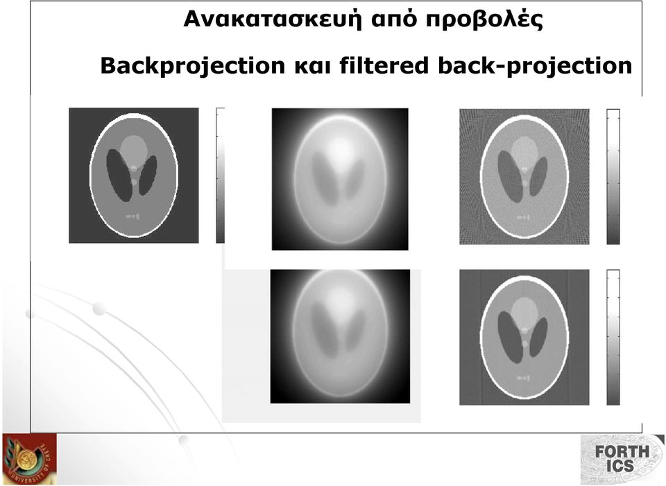 Backprojection