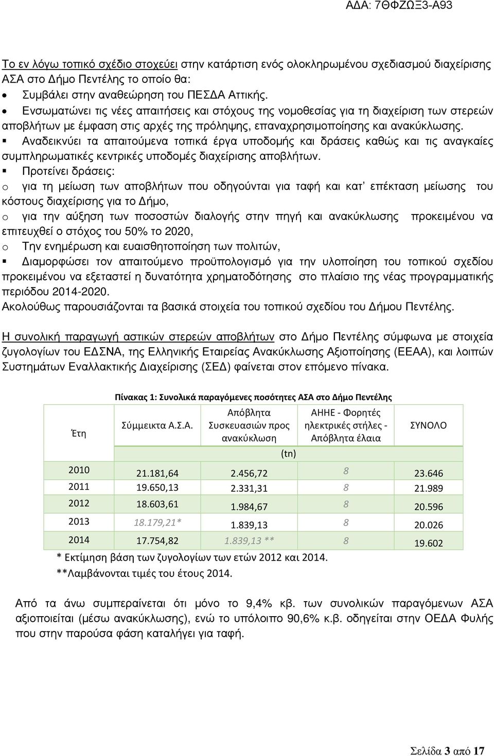 Αναδεικνύει τα απαιτούµενα τοπικά έργα υποδοµής και δράσεις καθώς και τις αναγκαίες συµπληρωµατικές κεντρικές υποδοµές διαχείρισης αποβλήτων.