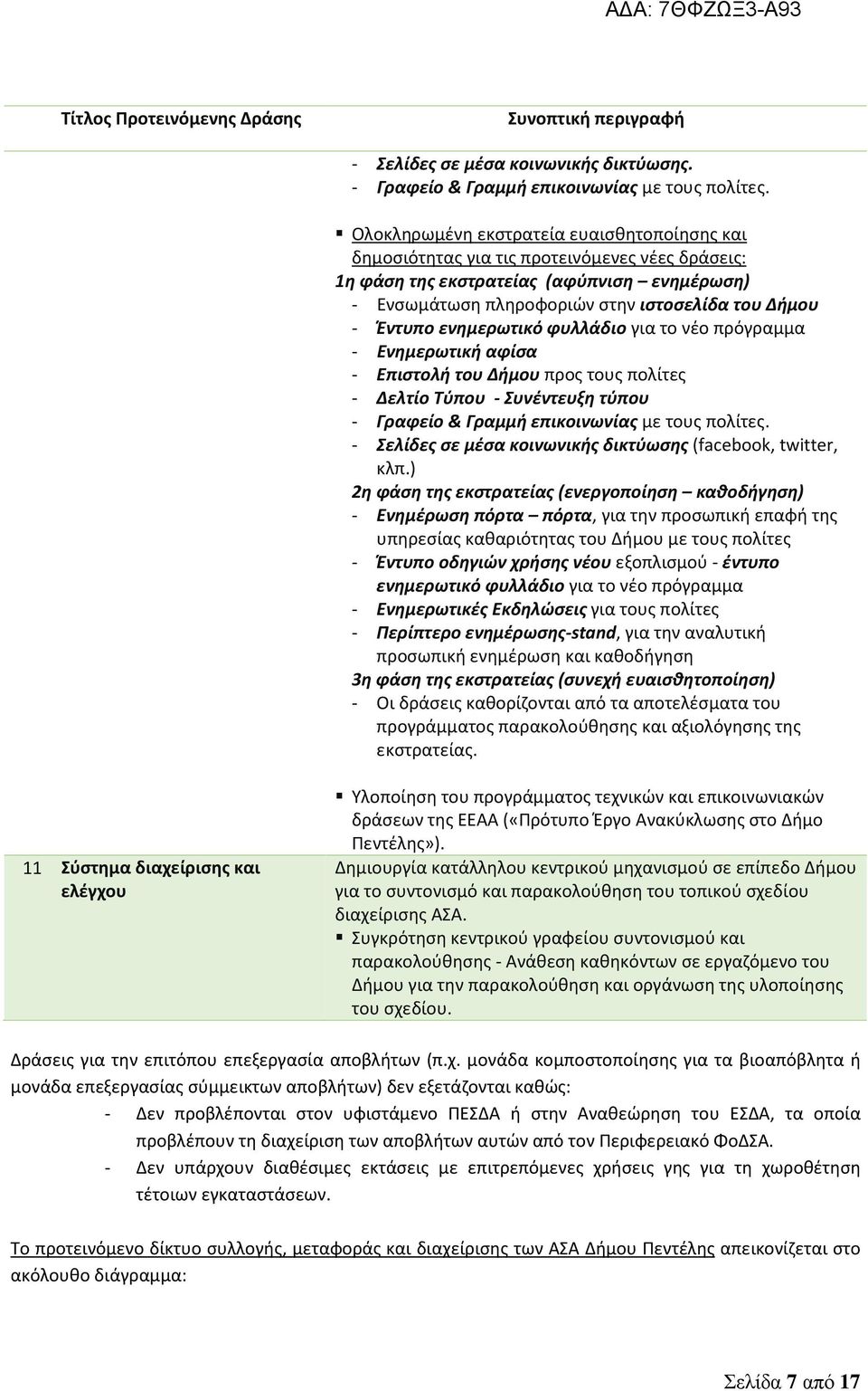 ενημερωτικό φυλλάδιο για το νέο πρόγραμμα - Ενημερωτική αφίσα - Επιστολή του Δήμου προς τους πολίτες - Δελτίο Τύπου - Συνέντευξη τύπου - Γραφείο & Γραμμή επικοινωνίας με τους πολίτες.