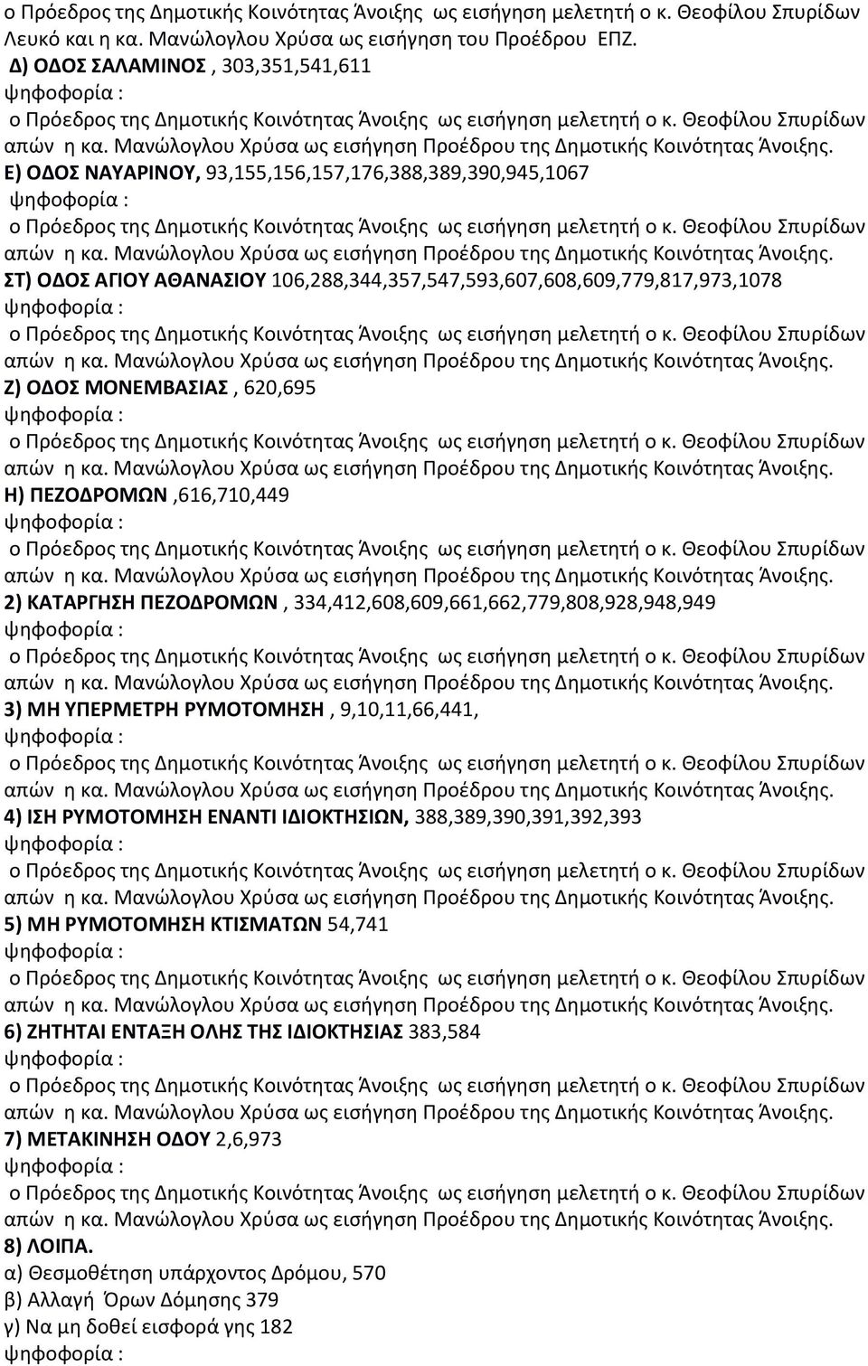 106,288,344,357,547,593,607,608,609,779,817,973,1078 Ζ) ΟΔΟΣ ΜΟΝΕΜΒΑΣΙΑΣ, 620,695 Η) ΠΕΖΟΔΡΟΜΩΝ,616,710,449 2) ΚΑΤΑΡΓΗΣΗ ΠΕΖΟΔΡΟΜΩΝ,