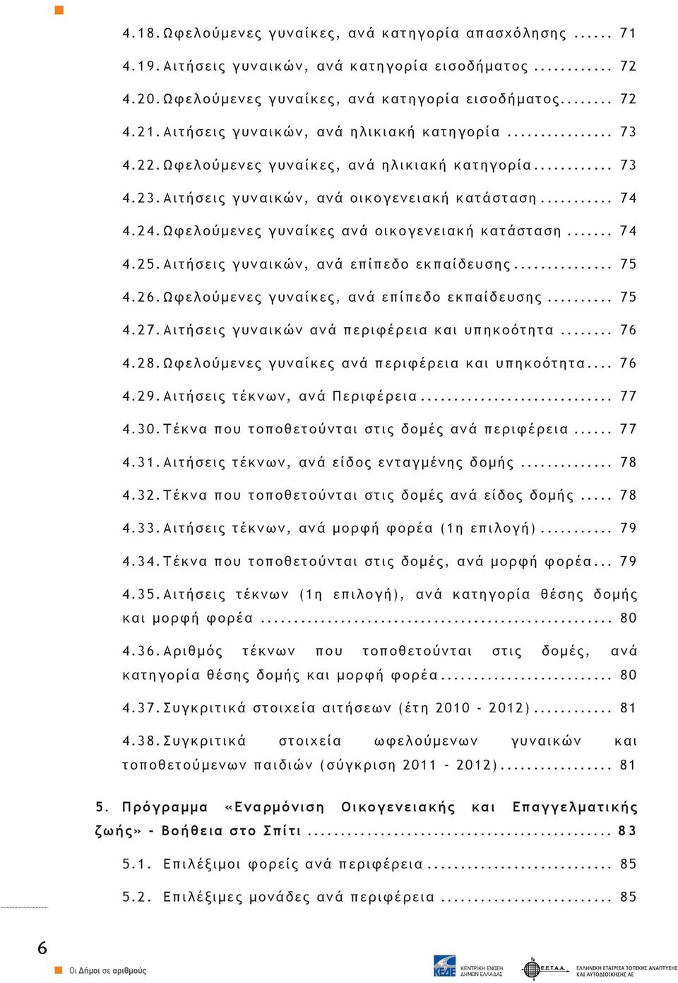 Ωφελούμενες γυναίκες ανά οικογενειακή κατάσταση... 74 4.25. Αιτήσεις γυναικών, ανά επίπεδο εκπαίδευσης... 75 4.26. Ωφελούμενες γυναίκες, ανά επίπεδο εκπαίδευσης... 75 4.27.