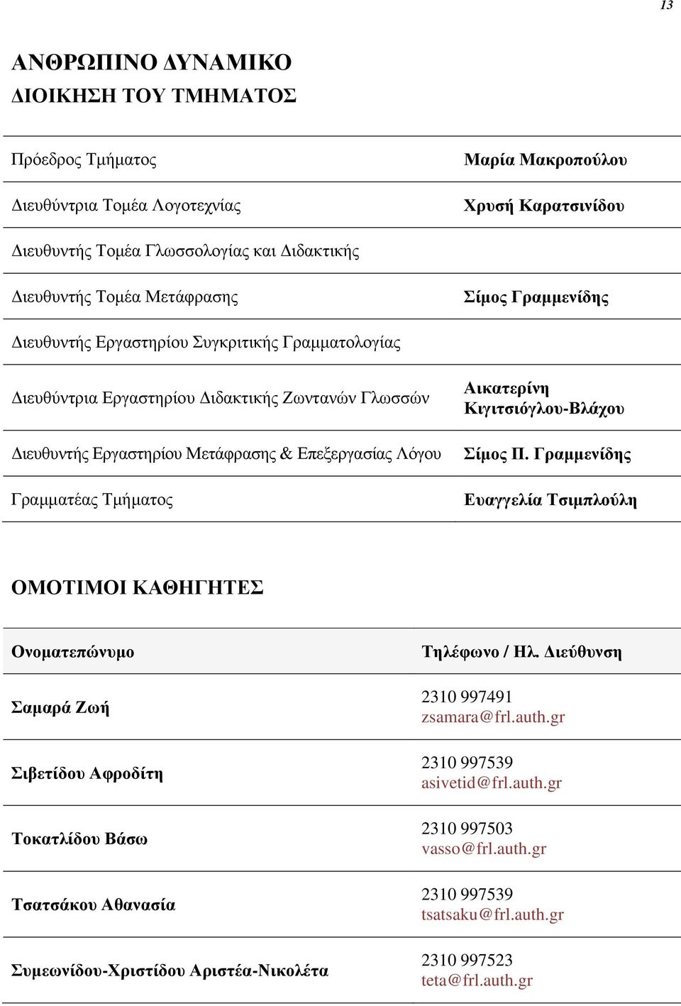 Τμήματος Αικατερίνη Κιγιτσιόγλου-Βλάχου Σίμος Π.
