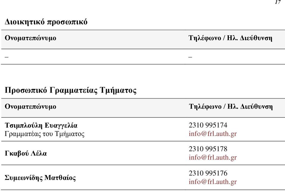 Ευαγγελία Γραμματέας του Τμήματος Γκαβού Λέλα Συμεωνίδης Ματθαίος