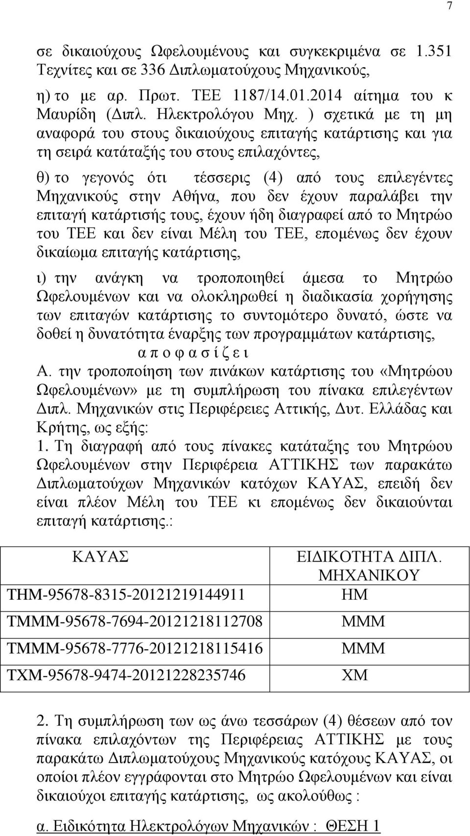 δεν έχουν παραλάβει την επιταγή κατάρτισής τους, έχουν ήδη διαγραφεί από το Μητρώο του ΤΕΕ και δεν είναι Μέλη του ΤΕΕ, επομένως δεν έχουν δικαίωμα επιταγής κατάρτισης, ι) την ανάγκη να τροποποιηθεί