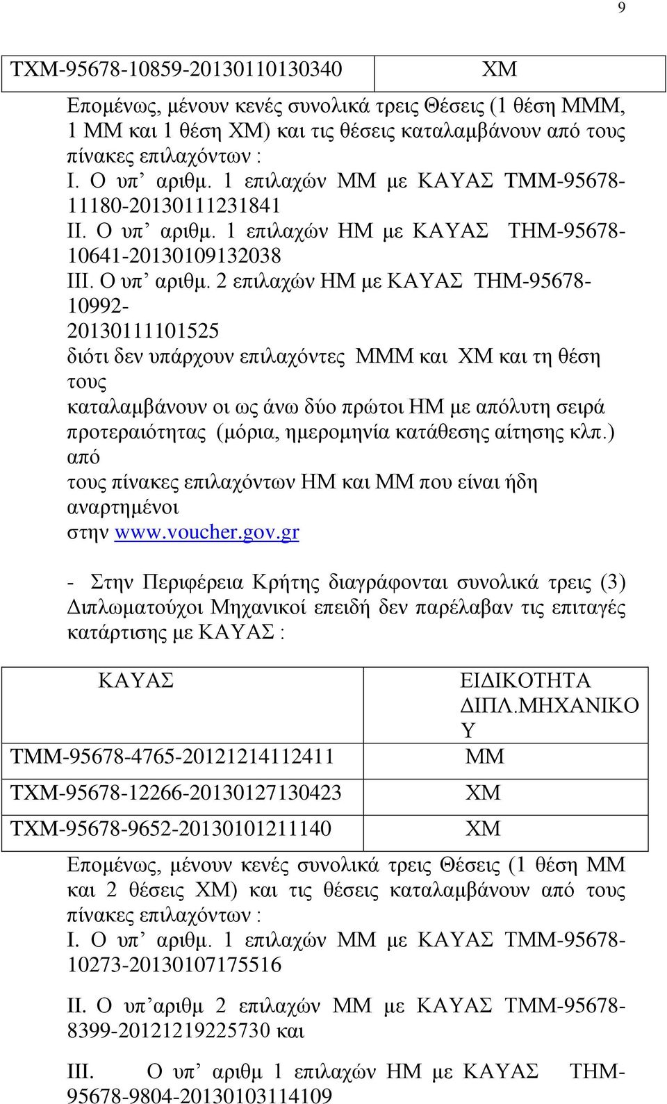 1 επιλαχών ΗΜ με ΚΑΥΑΣ THM-95678-10641-20130109132038 ΙΙΙ. Ο υπ αριθμ.