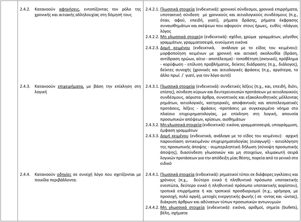 4.2.2. Μη γλωσσικά στοιχεία (ενδεικτικά): σχέδιο, χρώμα γραμμάτων, μέγεθος γραμμάτων, γραμματοσειρά, κινούμενη εικόνα 2.4.2.3.