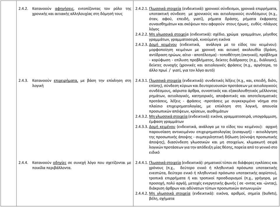 4.2.2. Μη γλωσσικά στοιχεία (ενδεικτικά): σχέδιο, χρώμα γραμμάτων, μέγεθος γραμμάτων, γραμματοσειρά, κινούμενη εικόνα 2.4.2.3.