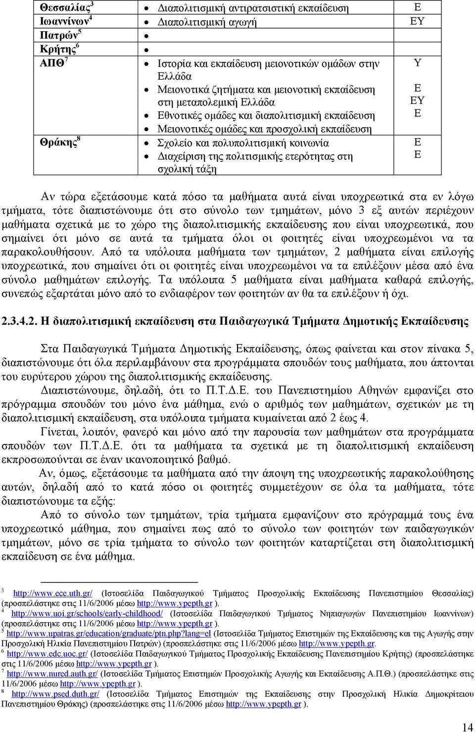 πολιτισμικής ετερότητας στη σχολική τάξη Αν τώρα εξετάσουμε κατά πόσο τα μαθήματα αυτά είναι υποχρεωτικά στα εν λόγω τμήματα, τότε διαπιστώνουμε ότι στο σύνολο των τμημάτων, μόνο 3 εξ αυτών περιέχουν