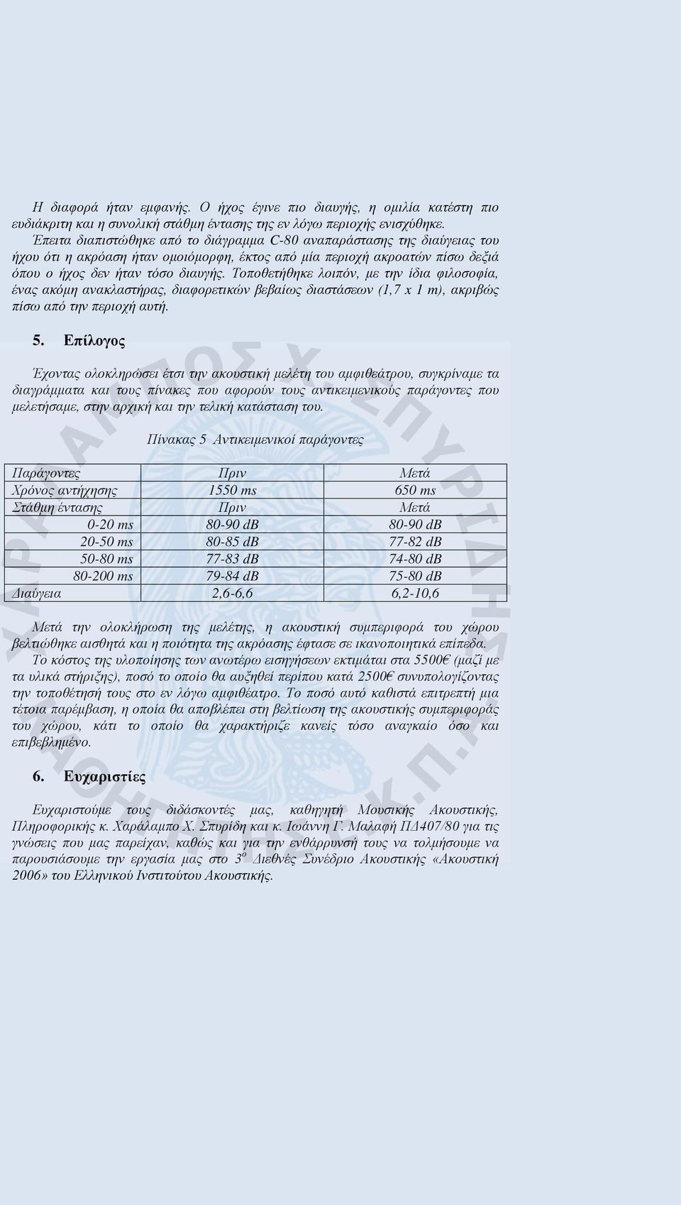 Τοποθετήθηκε λοιπόν, με την ίδια φιλοσοφία, ένας ακόμη ανακλαστήρας, διαφορετικών βεβαίως διαστάσεων (1,7 x 1 m), ακριβώς πίσω από την περιοχή αυτή. 5.