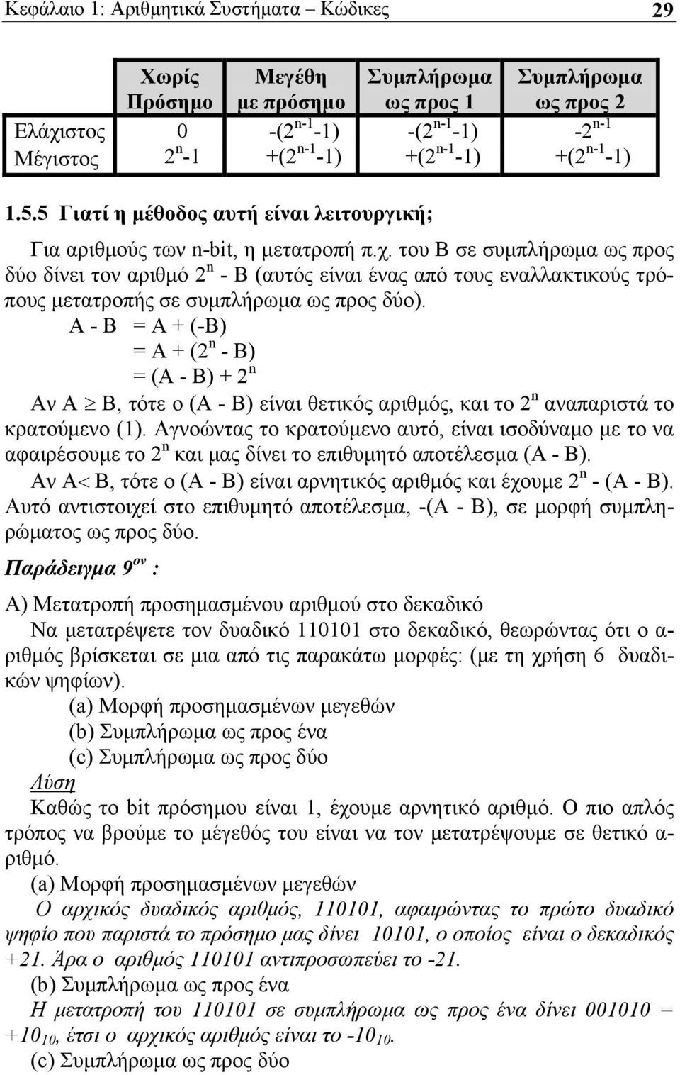 του B σε συμπλήρωμα ως προς δύο δίνει τον αριθμό 2 n - B (αυτός είναι ένας από τους εναλλακτικούς τρόπους μετατροπής σε συμπλήρωμα ως προς δύο).