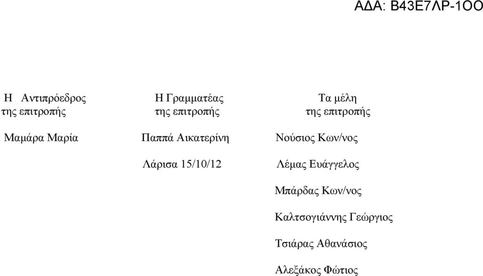 Νούσιος Κων/νος Λάρισα 15/10/12 Λέµας Ευάγγελος Μπάρδας