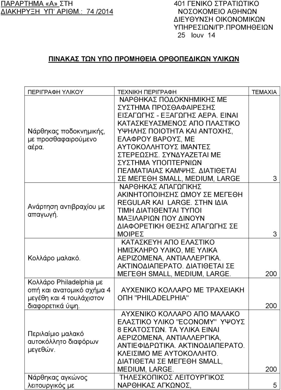 ΝΑΡΘΗΚΑΣ ΠΟ ΟΚΝΗΜΙΚΗΣ ΜΕ ΣΥΣΤΗΜΑ ΠΡΟΣΘΑΦΑΙΡΕΣΗΣ ΕΙΣΑΓΩΓΗΣ - ΕΞΑΓΩΓΗΣ ΑΕΡΑ. ΕΙΝΑΙ ΚΑΤΑΣΚΕΥΑΣΜΕΝΟΣ ΑΠΟ ΠΛΑΣΤΙΚΟ ΥΨΗΛΗΣ ΠΟΙΟΤΗΤΑ ΚΑΙ ΑΝΤΟΧΗΣ, ΕΛΑΦΡΟΥ ΒΑΡΟΥΣ, ΜΕ ΑΥΤΟΚΟΛΛΗΤΟΥΣ ΙΜΑΝΤΕΣ ΣΤΕΡΕΩΣΗΣ.