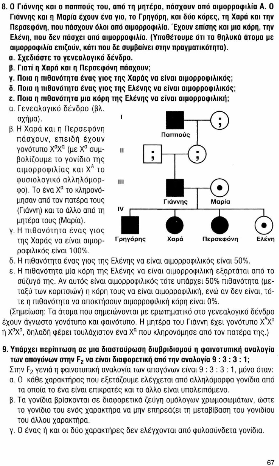 β. Γιατί η Χαρά και η Περσεφόνη πάσχουν; γ. Ποια η πιθανότητα ένας γιος της Χαράς να είναι αιμορροφιλικός; δ. Ποια η πιθανότητα ένας γιος της Ελένης να είναι αιμορροφιλικός; ε.