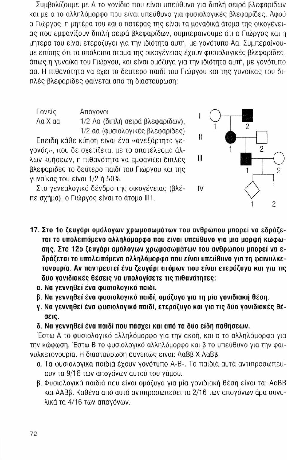 ιδιότητα αυτή, με γονότυπο Αα.