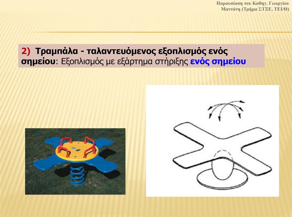 Εξοπλισμός με εξάρτημα στήριξης