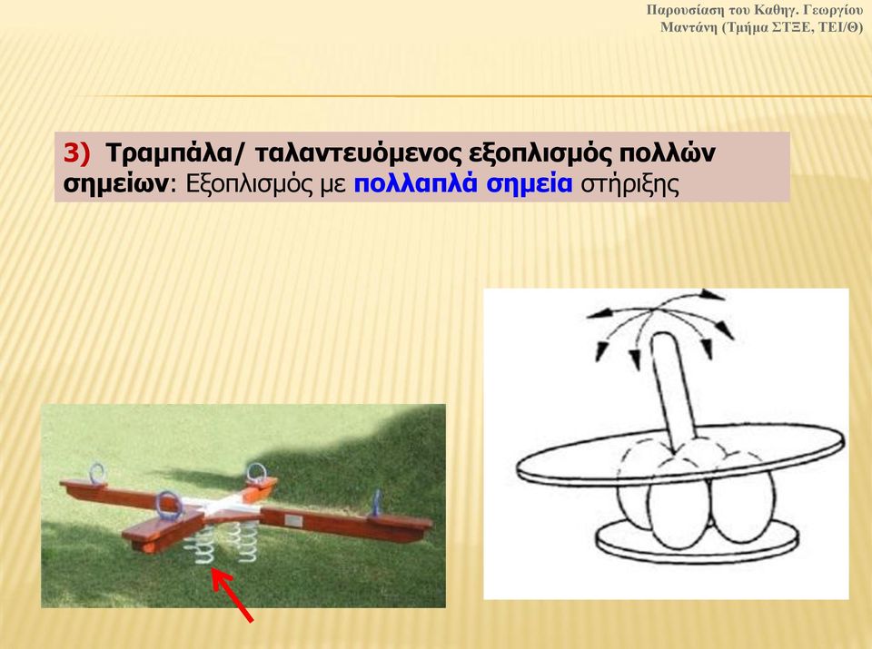 Εξοπλισμός με πολλαπλά σημεία
