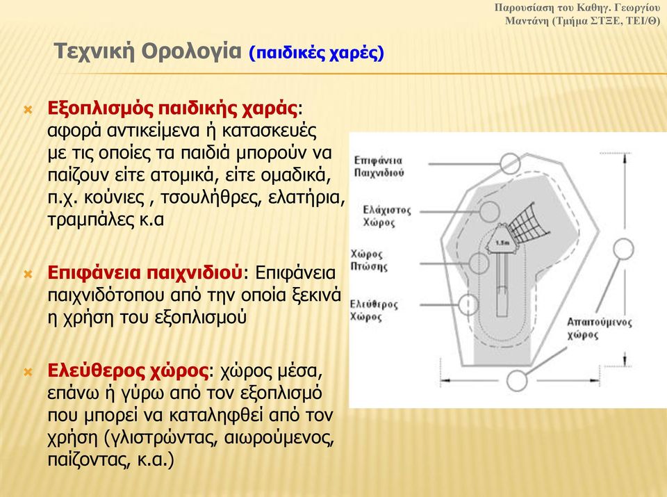 α Επιφάνεια παιχνιδιού: Επιφάνεια παιχνιδότοπου από την οποία ξεκινά η χρήση του εξοπλισμού Ελεύθερος χώρος: