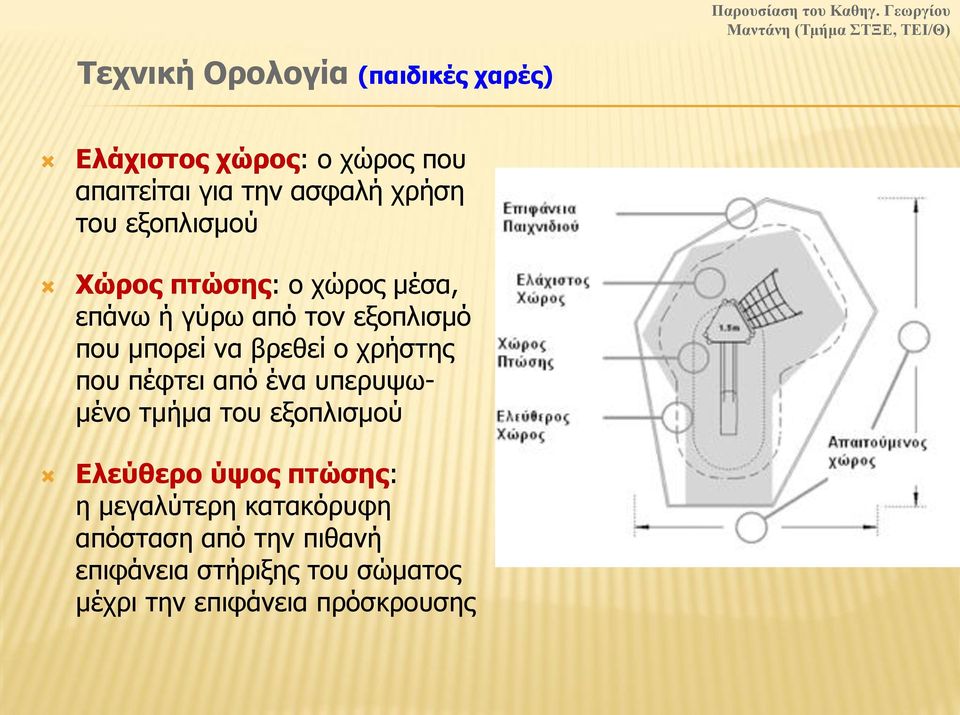 ο χρήστης που πέφτει από ένα υπερυψωμένο τμήμα του εξοπλισμού Ελεύθερο ύψος πτώσης: η