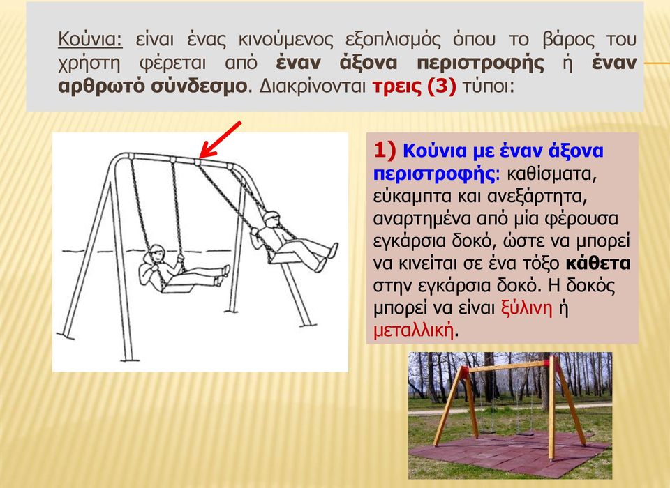 Διακρίνονται τρεις (3) τύποι: 1) Κούνια με έναν άξονα περιστροφής: καθίσματα, εύκαμπτα και