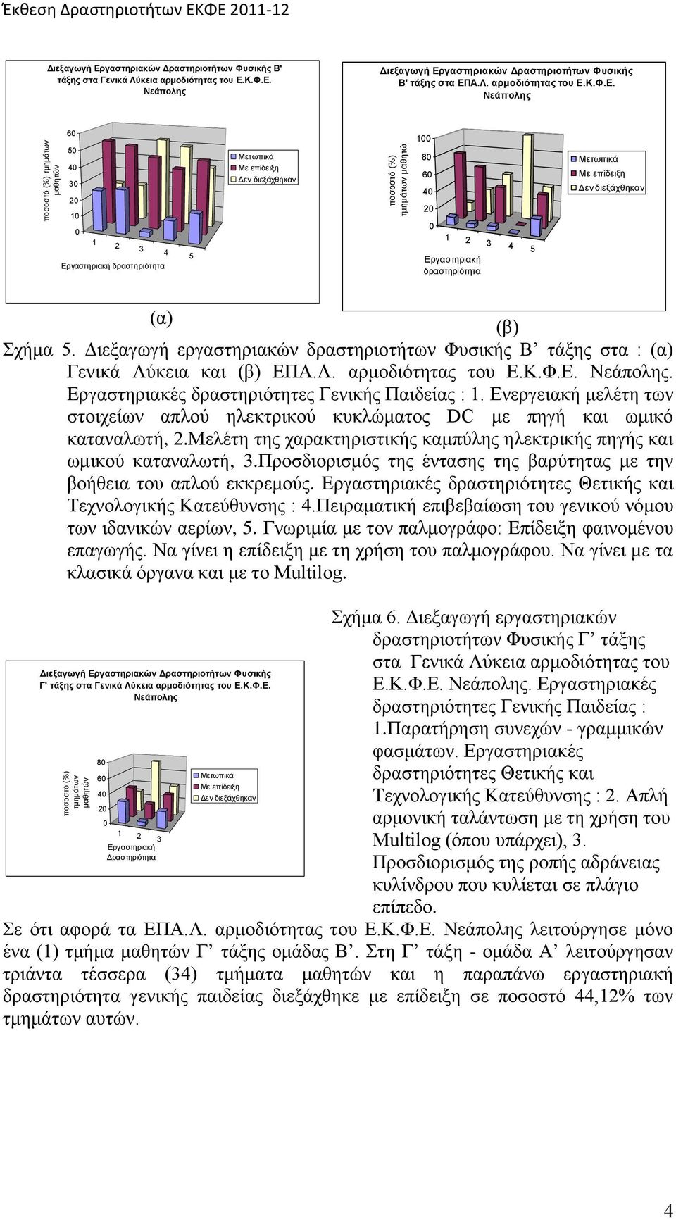 Διεξαγωγή εργαστηριακών δραστηριοτήτων Φυσικής Β τάξης στα : (α) Γενικά Λύκεια και (β) ΕΠΑ.Λ. αρμοδιότητας του Ε.Κ.Φ.Ε. Νεάπολης. Eργαστηριακές δραστηριότητες Γενικής Παιδείας :.