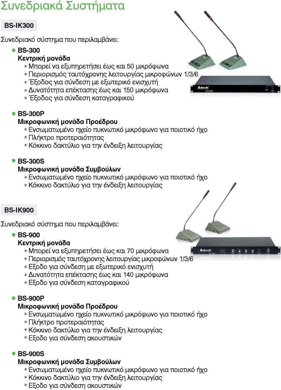 Πλήκτρο προτεραιότητας BS-300S Μικροφωνική μονάδα Συμβούλων Ενσωματωμένο ηχείο πυκνωτικό μικρόφωνο για ποιοτικό ήχο BS-IK900 Συνεδριακό σύστημα που περιλαμβάνει: BS-900 Κεντρική μονάδα Μπορεί να