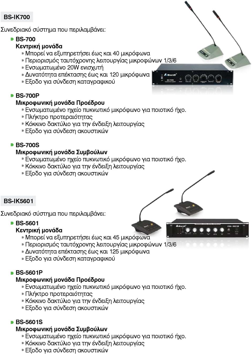 Πλήκτρο προτεραιότητας BS-700S Μικροφωνική μονάδα Συμβούλων Ενσωματωμένο ηχείο πυκνωτικό μικρόφωνο για ποιοτικό ήχο.
