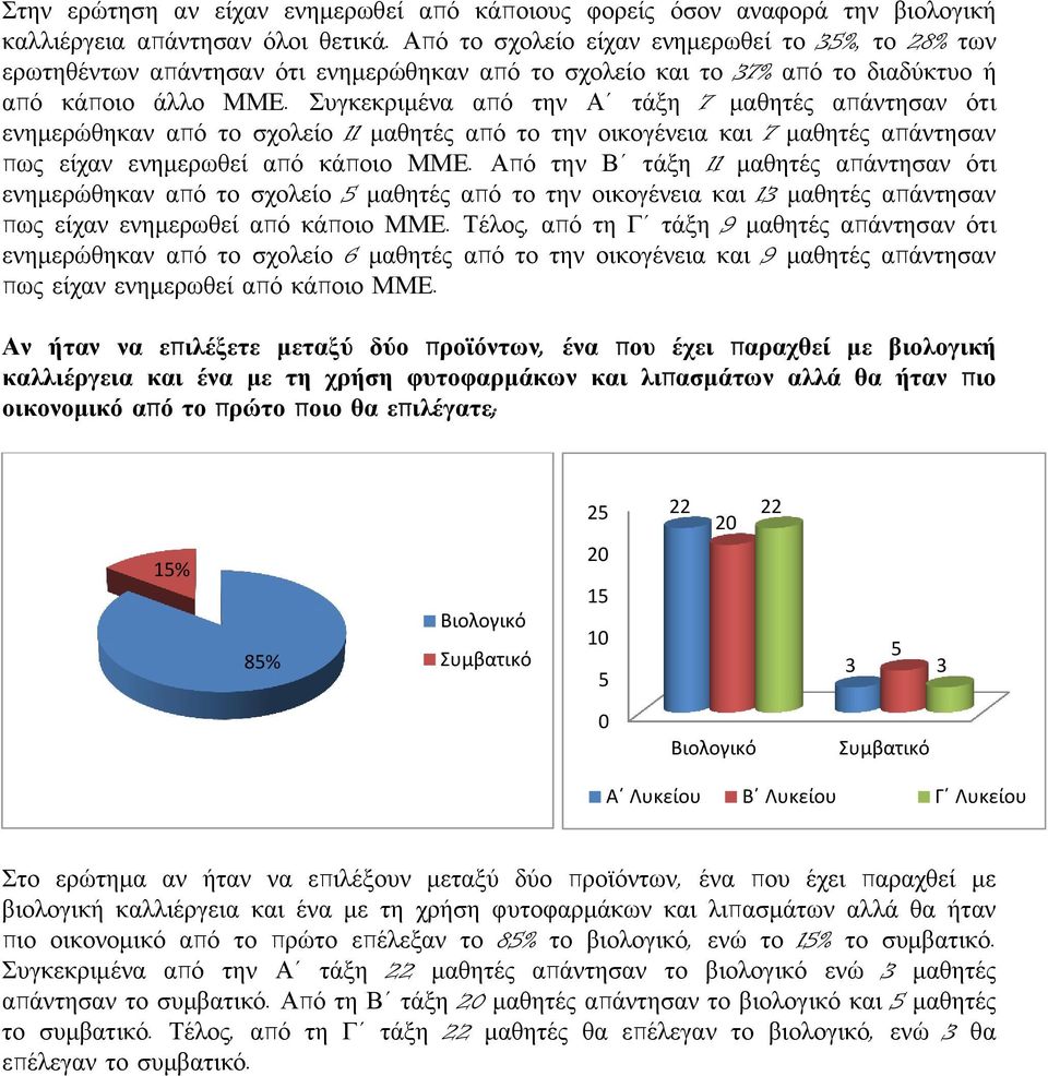 Σπγθεθξηκέλα από ηελ Α ηάμε 7 καζεηέο απάληεζαλ όηη ελεκεξώζεθαλ από ην ζρνιείν καζεηέο από ην ηελ νηθνγέλεηα θαη 7 καζεηέο απάληεζαλ πσο είραλ ελεκεξσζεί από θάπνην ΜΜΔ.