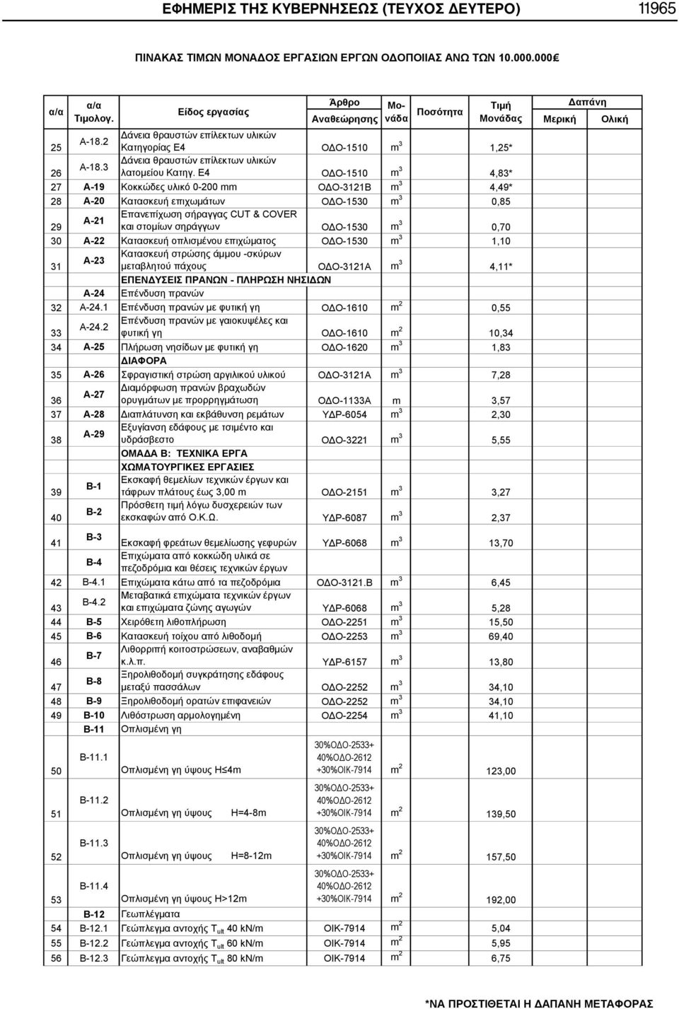 3 26 λατομείου Κατηγ.