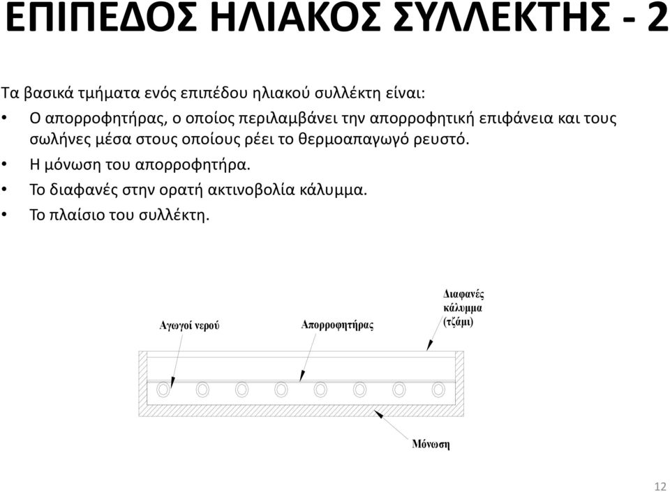 οποίους ρέει το θερμοαπαγωγό ρευστό. Η μόνωση του απορροφητήρα.