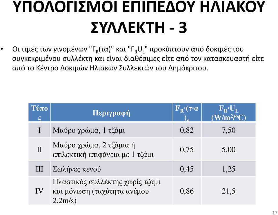 Δημόκριτου.