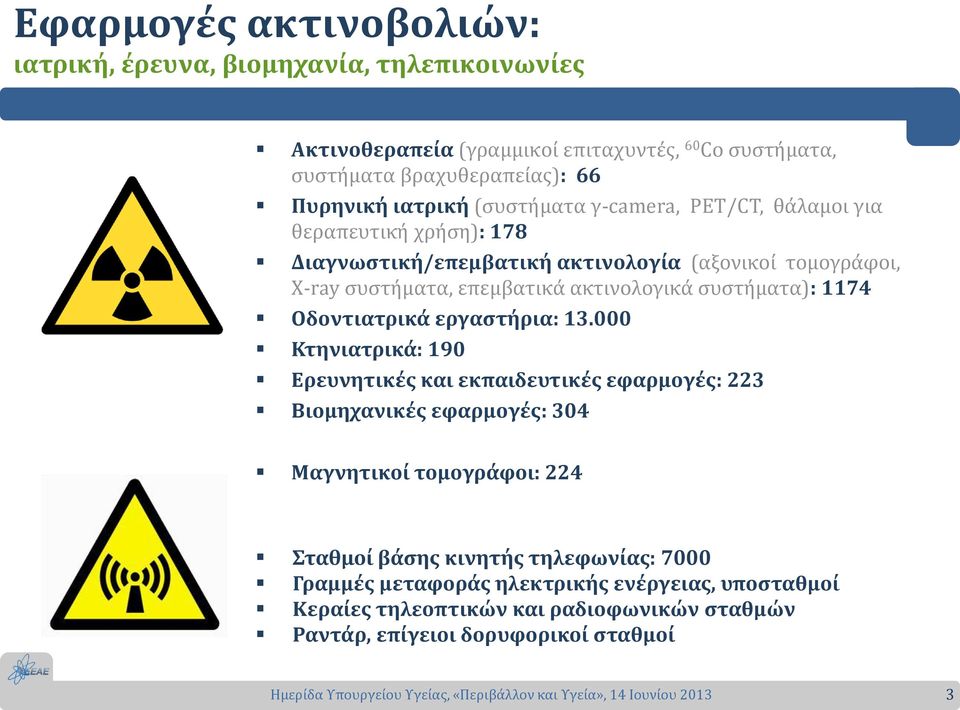 ακτινολογικά συστήματα): 1174 Οδοντιατρικά εργαστήρια: 13.