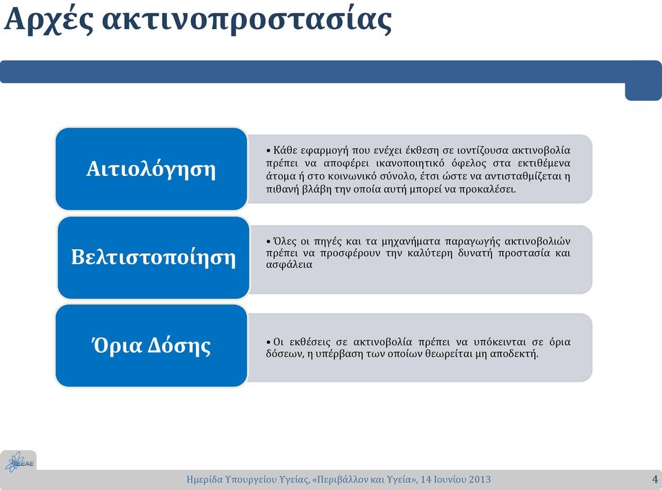 προκαλέσει.