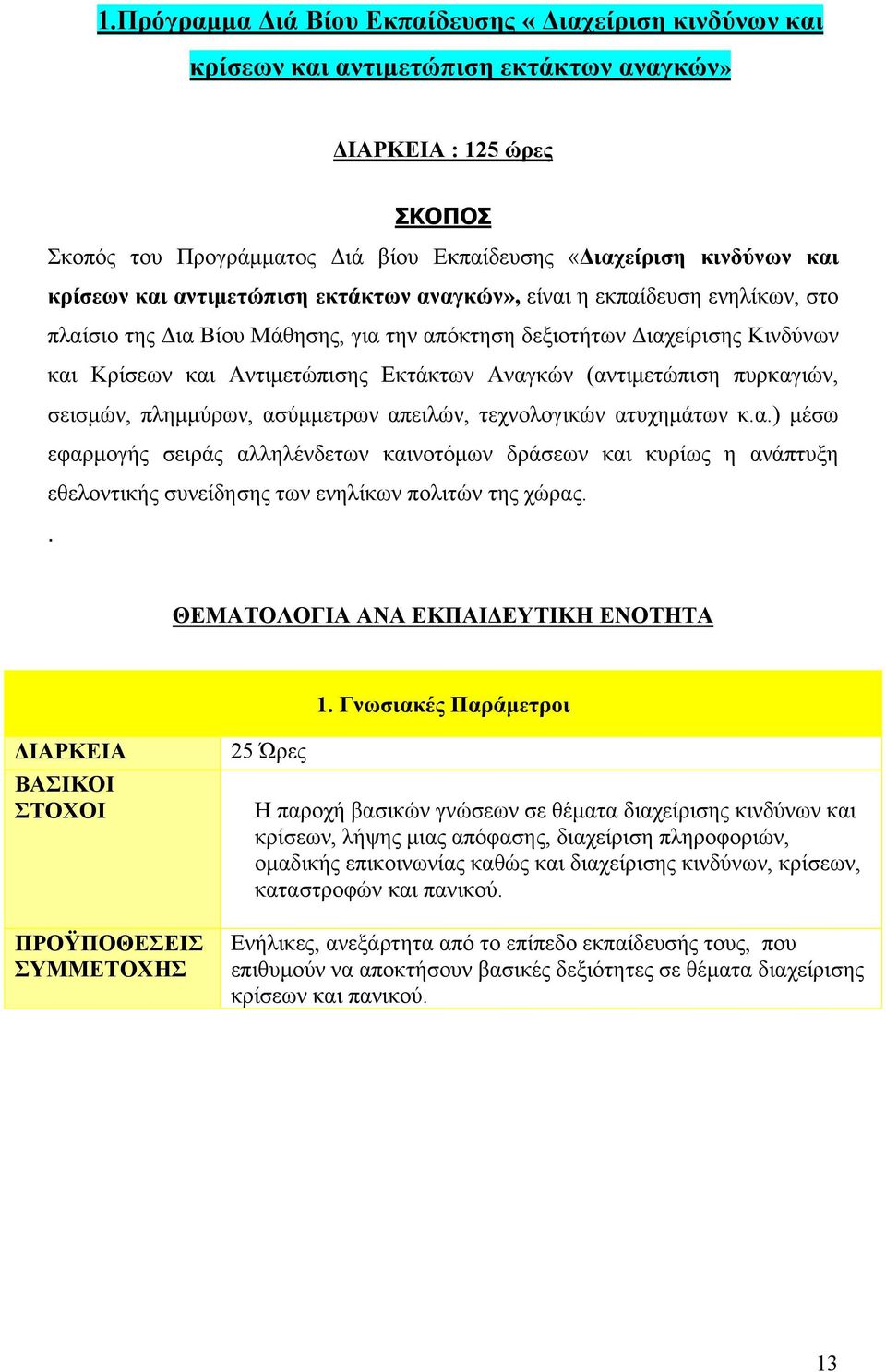 (αντιμετώπιση πυρκαγιών, σεισμών, πλημμύρων, ασύμμετρων απειλών, τεχνολογικών ατυχημάτων κ.α.) μέσω εφαρμογής σειράς αλληλένδετων καινοτόμων δράσεων και κυρίως η ανάπτυξη εθελοντικής συνείδησης των ενηλίκων πολιτών της χώρας.