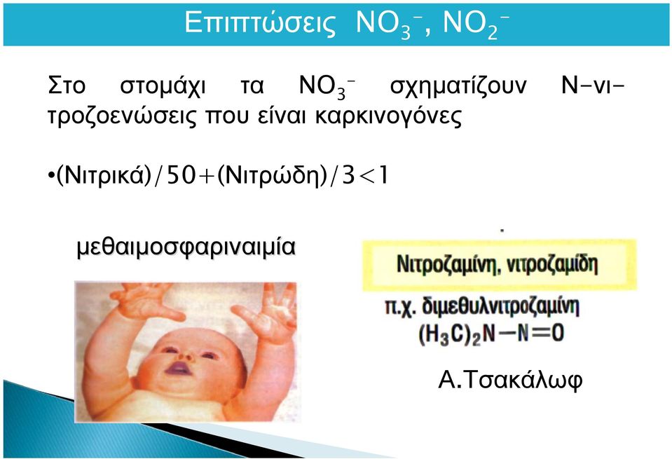 Ν-νιτροζοενώσεις που είναι καρκινογόνες