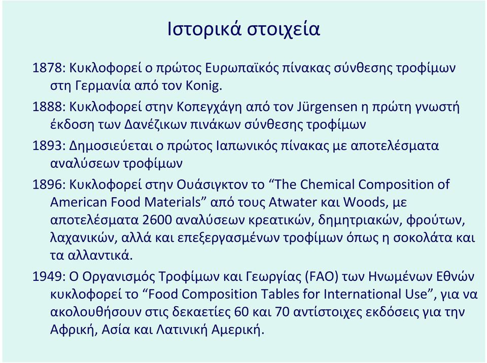 Κυκλοφορεί στην Ουάσιγκτον το The Chemical Composition of American Food Materials από τους Atwater και Woods, με αποτελέσματα 2600 αναλύσεων κρεατικών, δημητριακών, φρούτων, λαχανικών, αλλά και