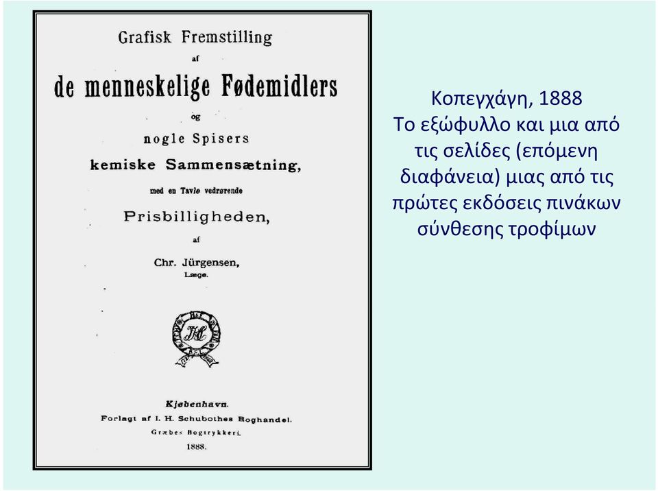 διαφάνεια) ) μιας από τις