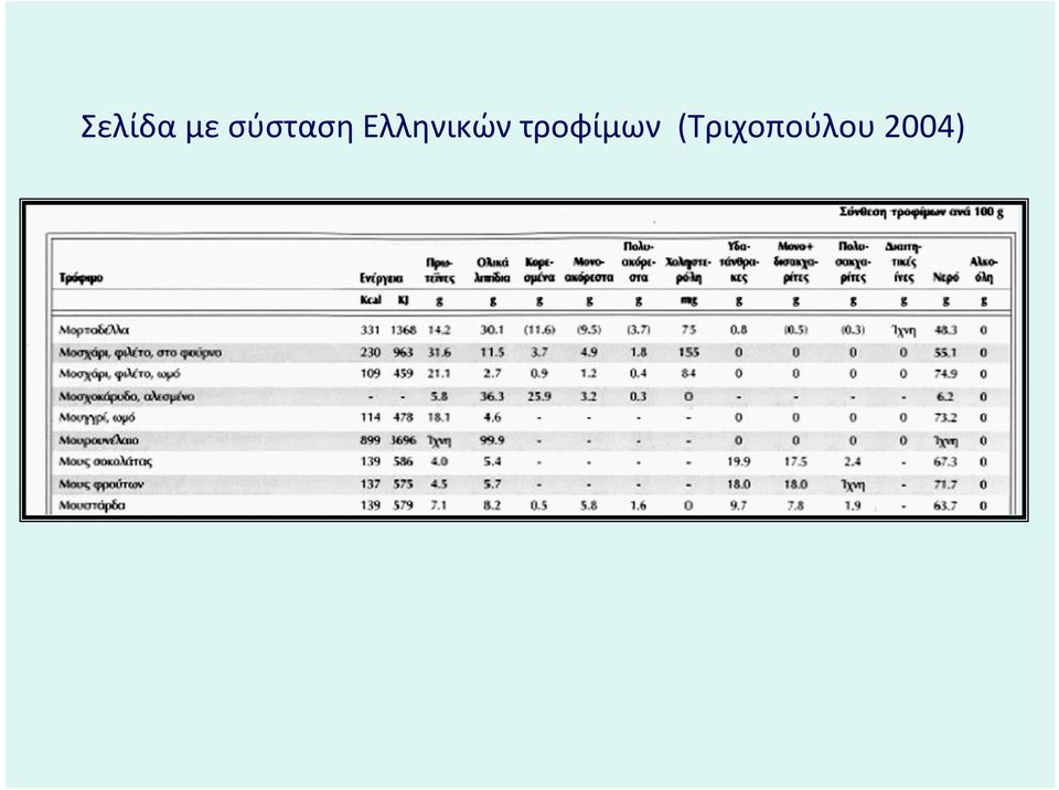 Ελληνικών
