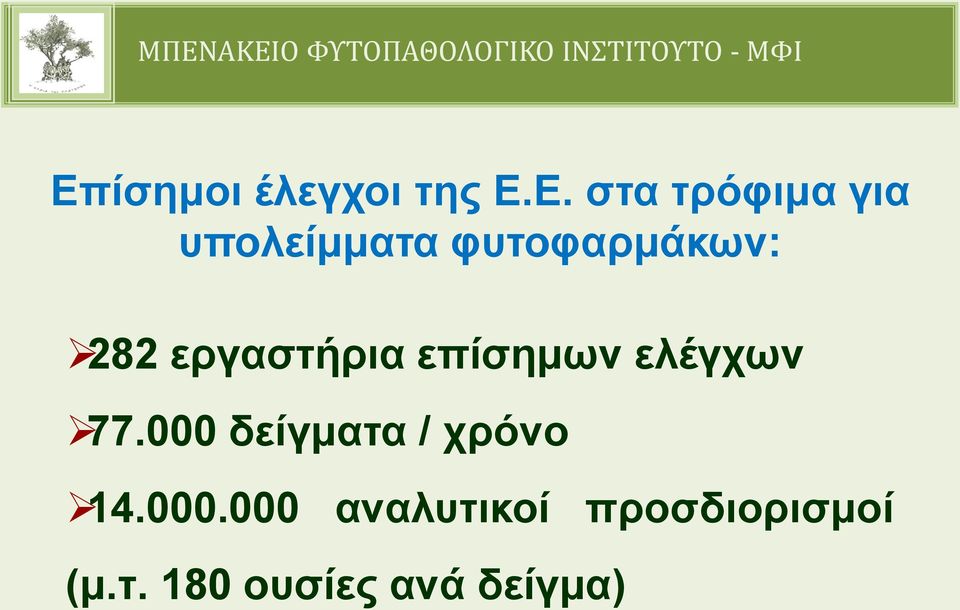 επίσημων ελέγχων 77.000 δείγματα / χρόνο 14.