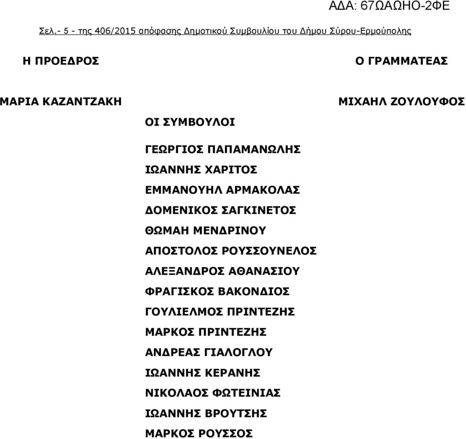 ΔΟΜΕΝΙΚΟΣ ΣΑΓΚΙΝΕΤΟΣ ΘΩΜΑΗ ΜΕΝΔΡΙΝΟΥ ΑΠΟΣΤΟΛΟΣ ΡΟΥΣΣΟΥΝΕΛΟΣ ΑΛΕΞΑΝΔΡΟΣ ΑΘΑΝΑΣΙΟΥ ΦΡΑΓΙΣΚΟΣ ΒΑΚΟΝΔΙΟΣ
