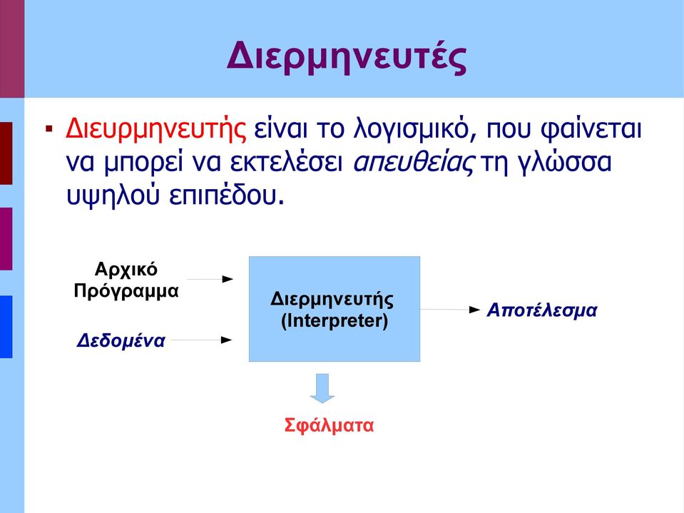 τη γλώσσα υψηλού επιπέδου.