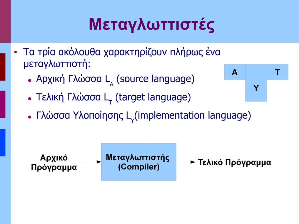 L T (target language) A Y T Γλώσσα Υλοποίησης L Y