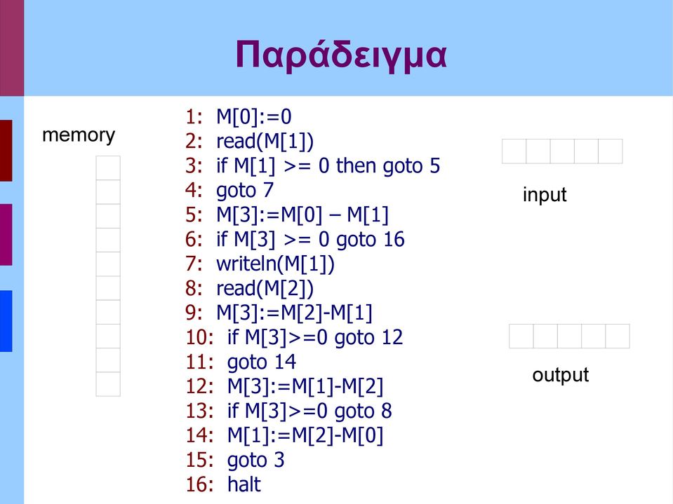 read(m[2]) 9: M[3]:=M[2]-M[1] 10: if M[3]>=0 goto 12 11: goto 14 12: