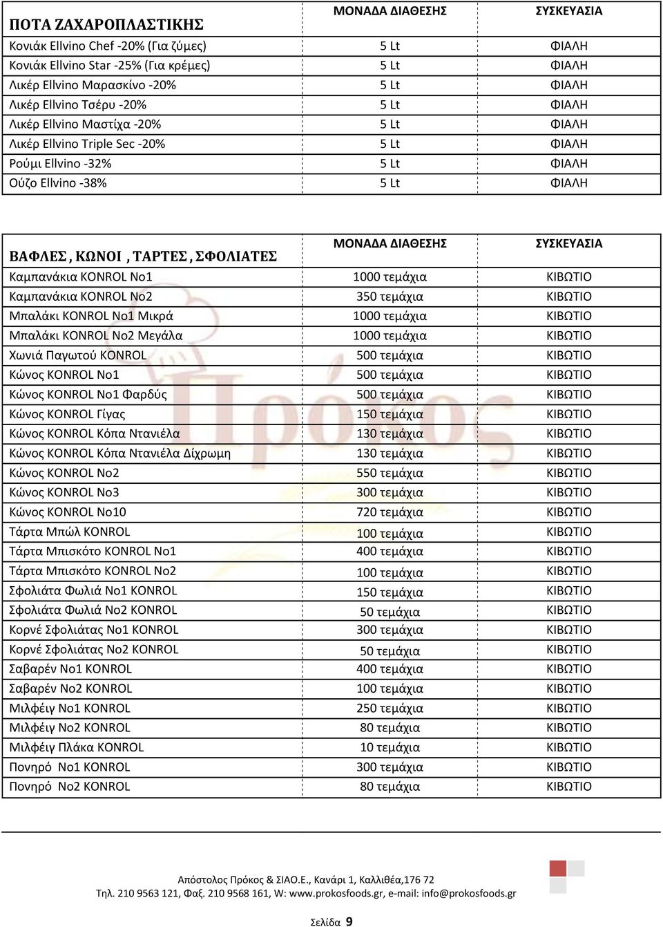 ΚΙΒΩΤΙΟ Καμπανάκια ΚΟΝROL Νο2 350 τεμάχια ΚΙΒΩΤΙΟ Μπαλάκι ΚΟΝROL No1 Μικρά 1000 τεμάχια ΚΙΒΩΤΙΟ Μπαλάκι ΚΟΝROL No2 Μεγάλα 1000 τεμάχια ΚΙΒΩΤΙΟ Χωνιά Ραγωτοφ ΚΟΝROL 500 τεμάχια ΚΙΒΩΤΙΟ Κϊνοσ ΚΟΝROL