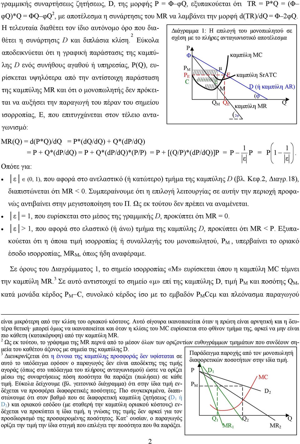 Εύκολα 2 αποδικνύται ότι η γραφική παράστασις της καµπύλης D νός συνήθους αγαθού ή υπηρσίας, (Q), υρίσκται υψηλότρα από την αντίστοιχη παράσταση της καµπύλης ΜR και ότι ο µονοπωλητής δν πρόκιται να