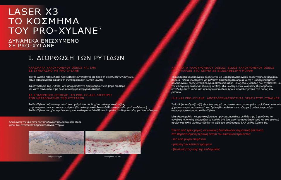 σχετική εξάμηνη κλινική μελέτη. Τα εργαστήρια της L'Oréal Paris αποφάσισαν να προχωρήσουν ένα βήμα πιο πέρα και να το συνδυάσουν με άλλα δύο ισχυρά ενεργά συστατικά.